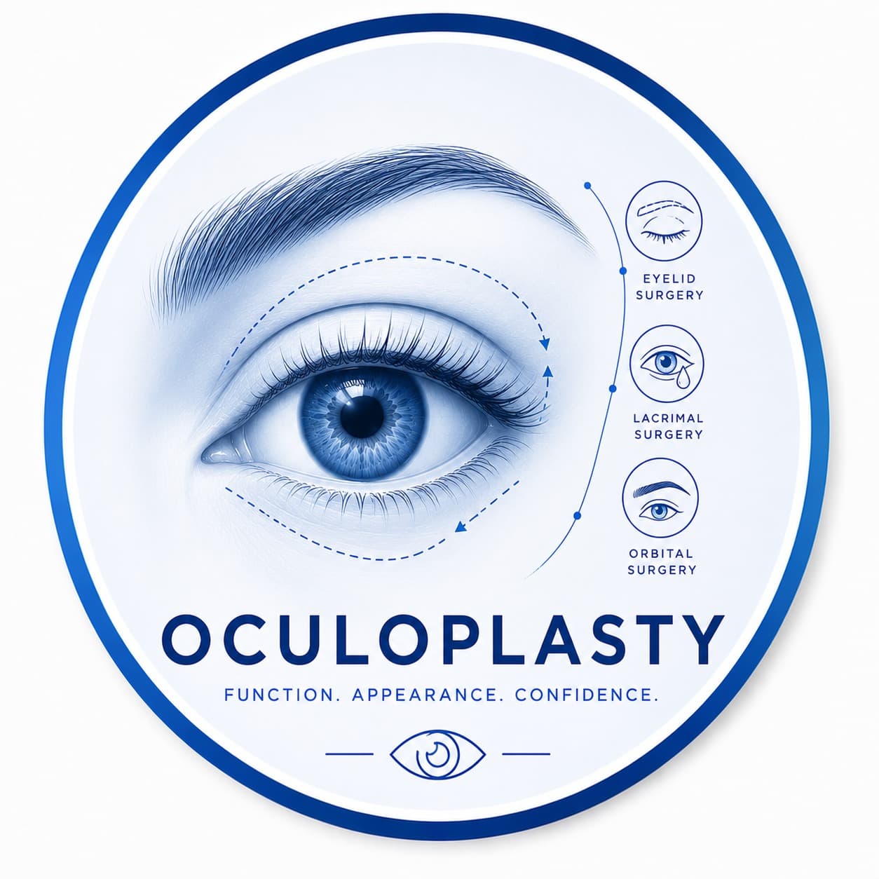 Oculoplastic Surgery