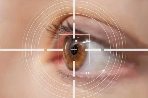 Infographic-style image showing pricing insights for eye treatments