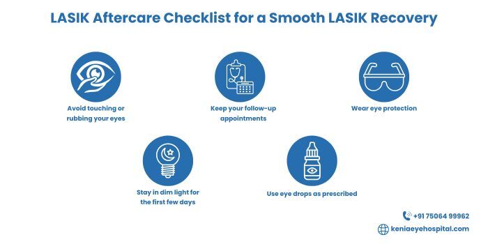 lasik for defence