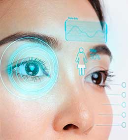 Wavefront Guided LASIK